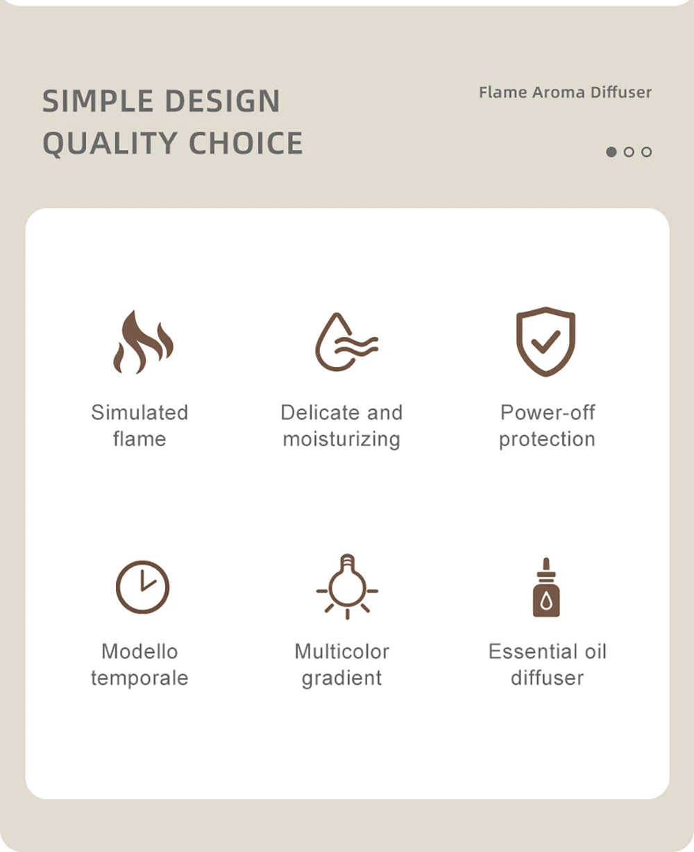 Mini Aromatherapy Aroma Diffuser